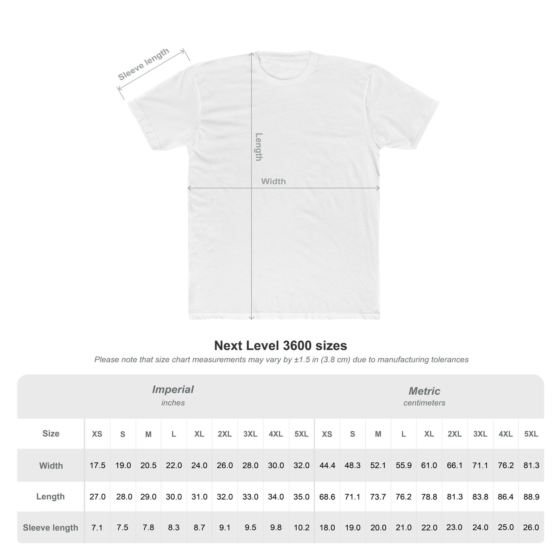 The Null